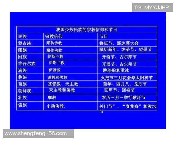 少数民族足球的崛起与发展探索民族团结与文化传承的独特之路 少数民族足球的崛起与发展探索民族团结与文化传承的独特之路